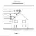Fig. 02 - Wind energy system