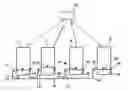 Fig. 01 - Set of piston compressors and methods for oil compensation