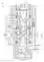Fig. 02 - High pressure variable displacement piston pump