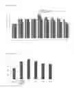 Fig. 02 - Uses of rare earth elements for hair improvement