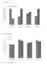 Fig. 08 - Uses of rare earth elements for hair improvement