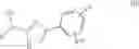 Fig. 06 - MEASUREMENT OF NEURAL ACTIVITY