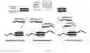 Fig. 02 - Supramolecular handcuffs in polymeric architecture