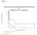 Fig. 03 - ABCB1 genotyping to predict microtubule-stabilizing-agent-induced toxicity