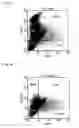 Fig. 11 - Recombinant virus vector originating in HHV-6 or HHV-7, method of producing the same, method of transforming host cell using the same, host cell transformed thereby and gene therapy method using the same