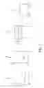 Fig. 02 - Extrudable and extruded compositions for delivery of bioactive agents, method of making same and method of using same