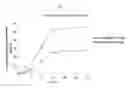 Fig. 02 - Transdermal Administration Of (2S)-(4E)-N-Methyl-5-(3-(5-Isopropoxypyridin)yl)-4-Penten-2-Amine