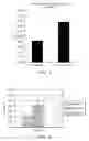 Fig. 02 - Compositions and methods for inhibiting gastric acid secretion