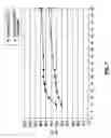 Fig. 02 - COMPOSITIONS AND PHARMACEUTICAL FORMS FOR THE ORAL ADMINISTRATION OF THYROID HORMONES ABLE TO COMBAT THE ACTION OF SEQUESTRANTS IN THE GASTROINTESTINAL TRACT