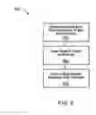 Fig. 08 - Direct inducement sulfurous acid generator