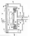 Fig. 02 - BIASABLE COOLING PEDESTAL