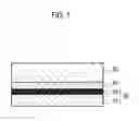 Fig. 02 - PRINTING INK COMPOSITION FOR LAMINATE