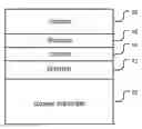 Fig. 01 - Corrosion resistant coating for copper substrate