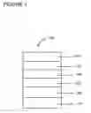 Fig. 02 - ELECTRICALLY CONDUCTIVE POLYMER COMPOSITIONS AND FILMS MADE THEREFROM