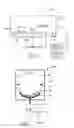 Fig. 06 - Medicinal inhalation devices and components thereof