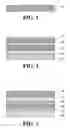 Fig. 02 - NON-PVC FILMS HAVING BARRIER LAYER