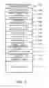 Fig. 02 - Perpendicular magnetic recording medium