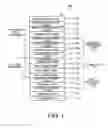 Fig. 02 - Perpendicular magnetic recording medium