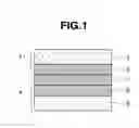 Fig. 02 - Electrolyte membrane-electrode assembly for direct methanol fuel cell