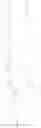 Fig. 20 - Actinic-ray- or radiation-sensitive resin composition and method of forming pattern using the composition