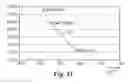 Fig. 08 - Method of making a facing for a dental restoration, facing for a dental restoration, and method of making a dental restoration