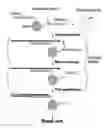 Fig. 01 - MINIATURIZED, HIGH-THROUGHPUT NUCLEIC ACID ANALYSIS