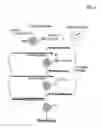 Fig. 02 - MINIATURIZED, HIGH-THROUGHPUT NUCLEIC ACID ANALYSIS