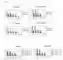 Fig. 02 - Methods for analysis of molecular events