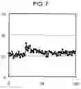 Fig. 08 - NOVEL PEPTIDES