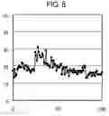 Fig. 09 - NOVEL PEPTIDES