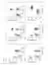 Fig. 10 - Compiled Methods for Analysing and Sorting Samples