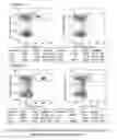 Fig. 17 - Compiled Methods for Analysing and Sorting Samples