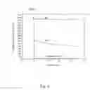 Fig. 09 - Immunoassay biochip