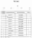Fig. 24 - Sample analyzer and sample analyzing method
