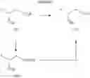 Fig. 08 - Optically active, heteroaromatic β-hydroxy esters and processes for their preparation from β-keto esters and processes for the preparation of these β-keto esters