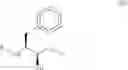 Fig. 12 - Process for the enantioselective enzymatic reduction of intermediates