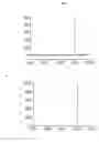 Fig. 02 - Stabilization of thermolysin in aqueous solution