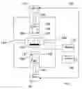 Fig. 01 - Particle facilitated testing
