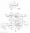 Fig. 04 - Particle facilitated testing