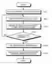 Fig. 01 - TARGET NUCLEIC ACID MEASURING APPARATUS