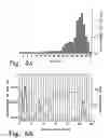 Fig. 07 - METHODS FOR GENERATING HIGH TITER HELPER-FREE PREPARATIONS OF RELEASED RECOMBINANT AAV VECTORS