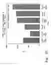 Fig. 28 - METHODS FOR GENERATING HIGH TITER HELPER-FREE PREPARATIONS OF RELEASED RECOMBINANT AAV VECTORS