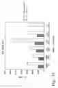 Fig. 35 - METHODS FOR GENERATING HIGH TITER HELPER-FREE PREPARATIONS OF RELEASED RECOMBINANT AAV VECTORS