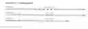 Fig. 06 - Nematode fatty acid desaturase-like sequences