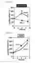 Fig. 07 - Sense oligonucleotide capable of controlling the expression of iNOS and composition comprising the same