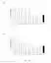 Fig. 11 - Synthetic Surfaces for Differentiating Stem Cells into Cardiomyocytes