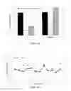 Fig. 18 - Synthetic Surfaces for Differentiating Stem Cells into Cardiomyocytes