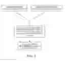 Fig. 03 - METHOD AND ASSAYS FOR QUANTITATION OF ACETAMIDE IN A COMPOSITION
