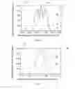 Fig. 09 - Method for laser singulation of chip scale packages on glass substrates