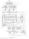 Fig. 02 - Pulsed plasma high aspect ratio dielectric process